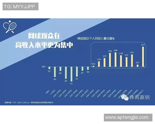 武汉网球队与杭州网球队心理素质赛后分析与复盘探讨