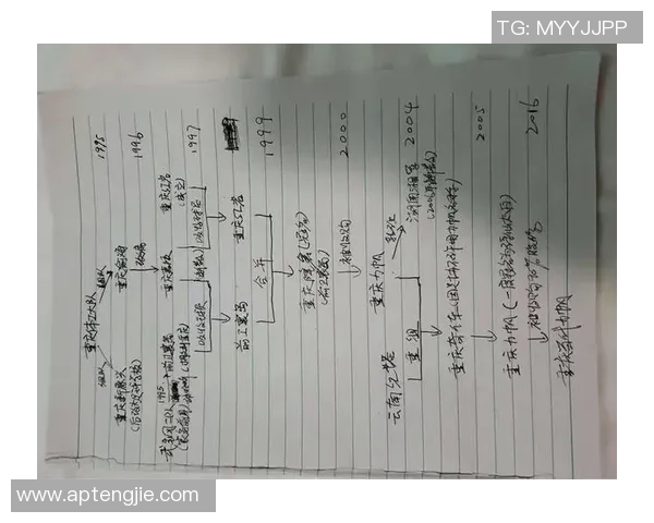 重庆足球队防守表现分析与改进建议探讨