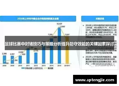 足球比赛中封堵技巧与策略分析提升防守效能的关键因素探讨